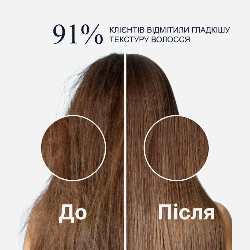 Шовковий сет "Morning Ritual" - MOLODO Blue
